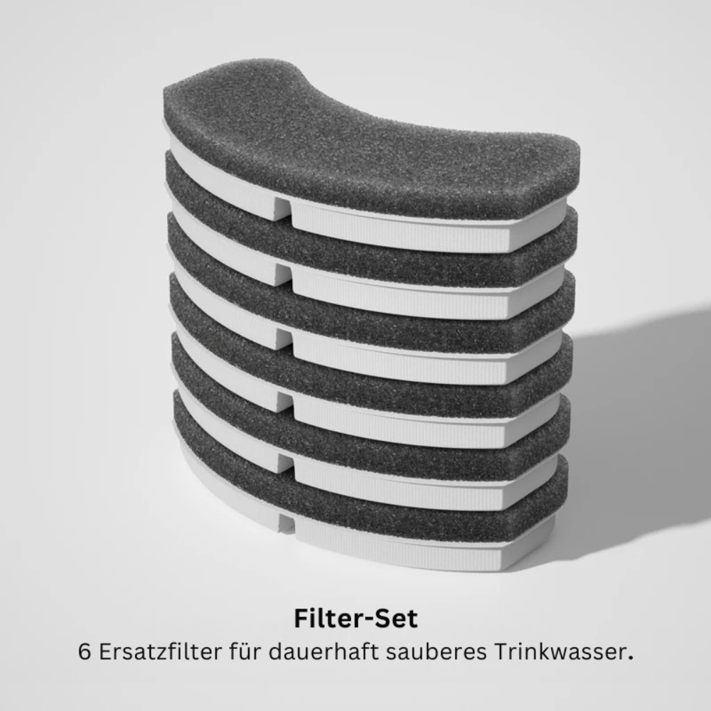 Ersatzfilter für 3 L Automatischer Wasserbrunnen für Katzen & Hunde mit LED – leise & hygienisch