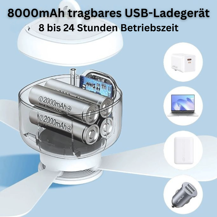 Mini Ventilator mit Fernbedienung, leise und aufhängbar, ideal für unterwegs