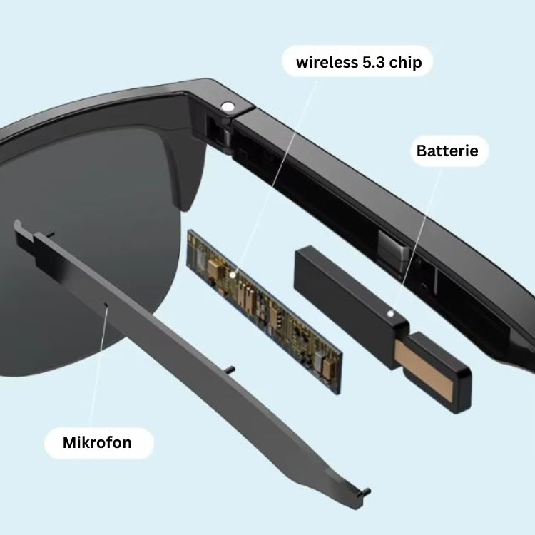 Smart Glasses mit Bluetooth-Kopfhörern und UV-Schutz in modernem Design