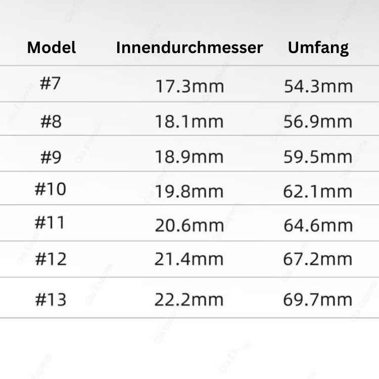 Smart Ring Fitness Tracker – Überwacht Herzfrequenz, Schlaf und O2