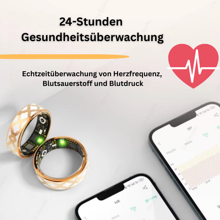 Smart Ring Fitness Tracker – Überwacht Herzfrequenz, Schlaf und O2
