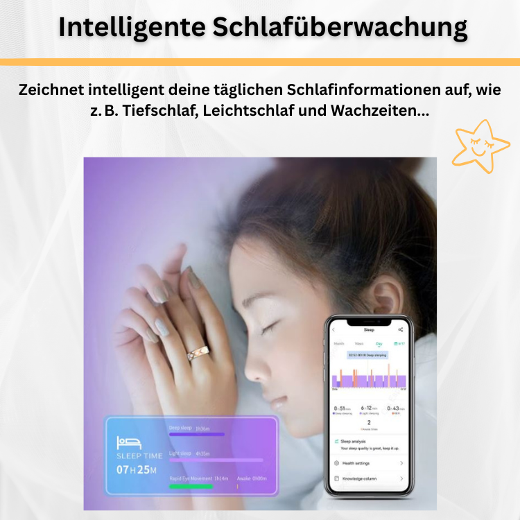 Smart Ring Fitness Tracker – Überwacht Herzfrequenz, Schlaf und O2