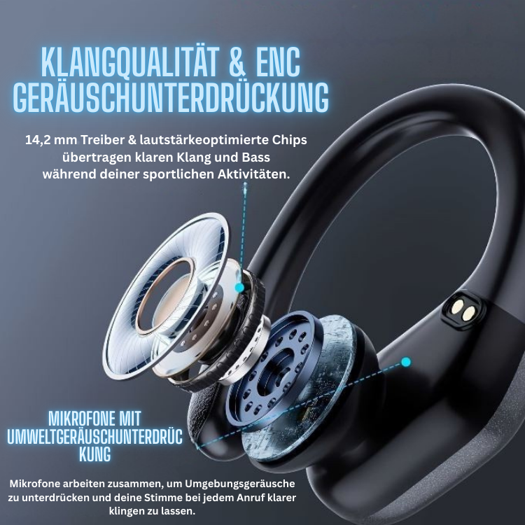 ProSound Kabellose Sport In-Ear Kopfhörer – Schweißresistent und komfortabel