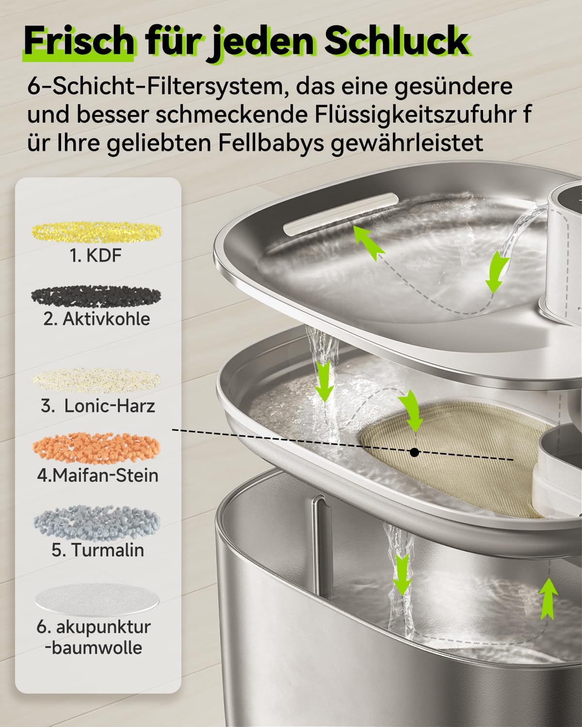 Kabelloser 4L Edelstahl Katzenbrunnen für Haustiere – Hygienisch und leise im Betrieb