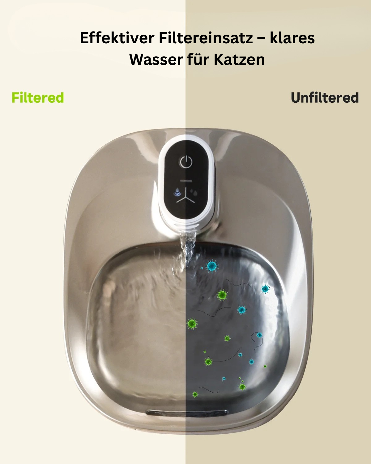 Ersatzfilter für 4L Edelstahl Katzenbrunnen mit Aktivkohle, Harz und Vlies