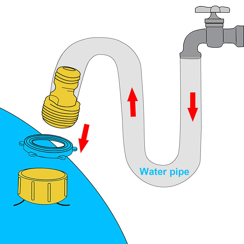 Kinder Wasserspielmatte mit integriertem Sprinkler für Garten und Sommer