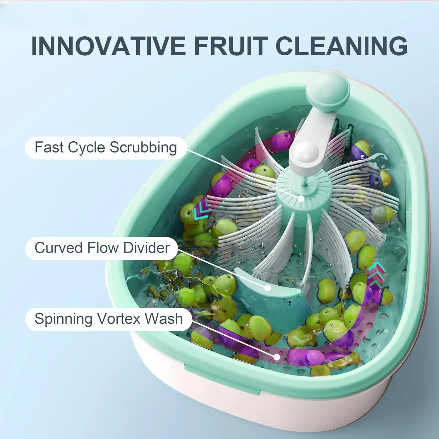 Handbetriebene Obst- und Gemüse-Waschmaschine mit integriertem Bürstensystem